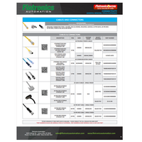 FN CONNECTORS - KC TPS